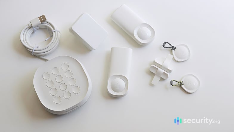 Kangaroo All Pieces Kangaroo All Pieces