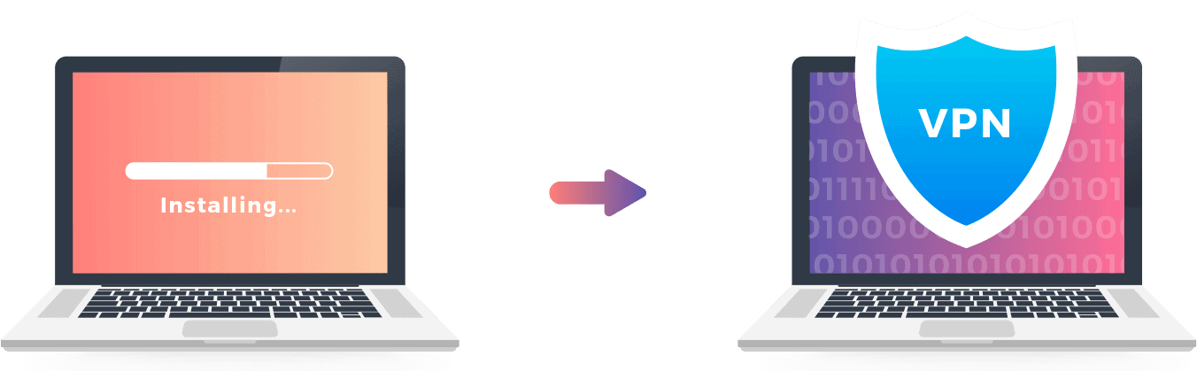 Installing a VPN Installing a VPN