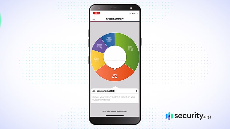 Experian Credit Summary Experian Credit Summary