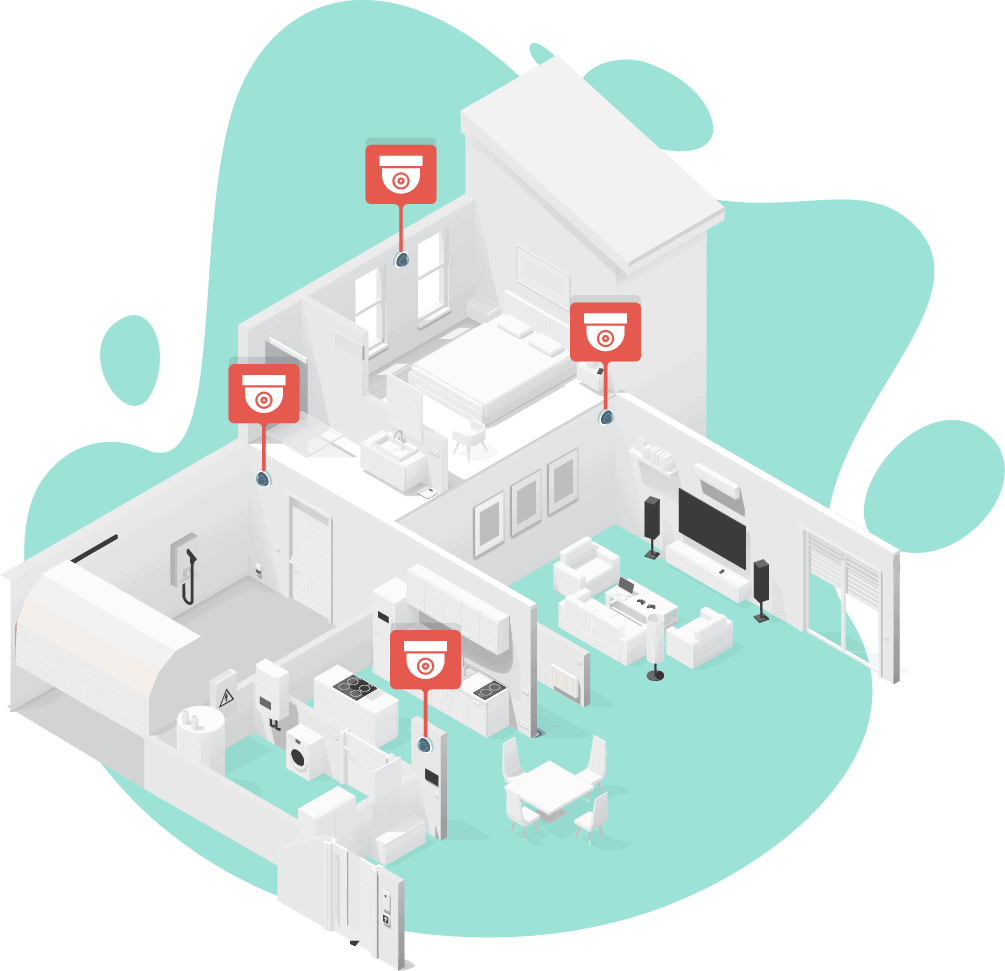 Indoor Security Cameras Indoor Security Cameras