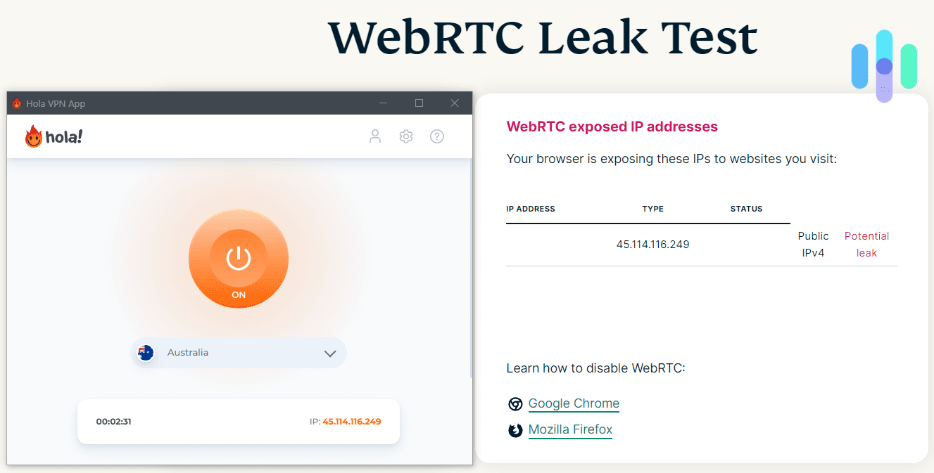 Hola VPN – WebRTC Leak Test Hola VPN - WebRTC Leak Test