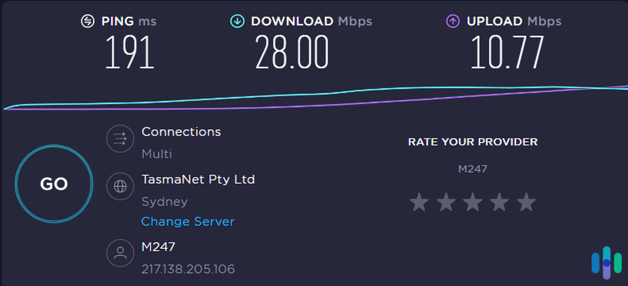 TorGuard Speedtest with VPN 3rd Speedtest with VPN 3rd