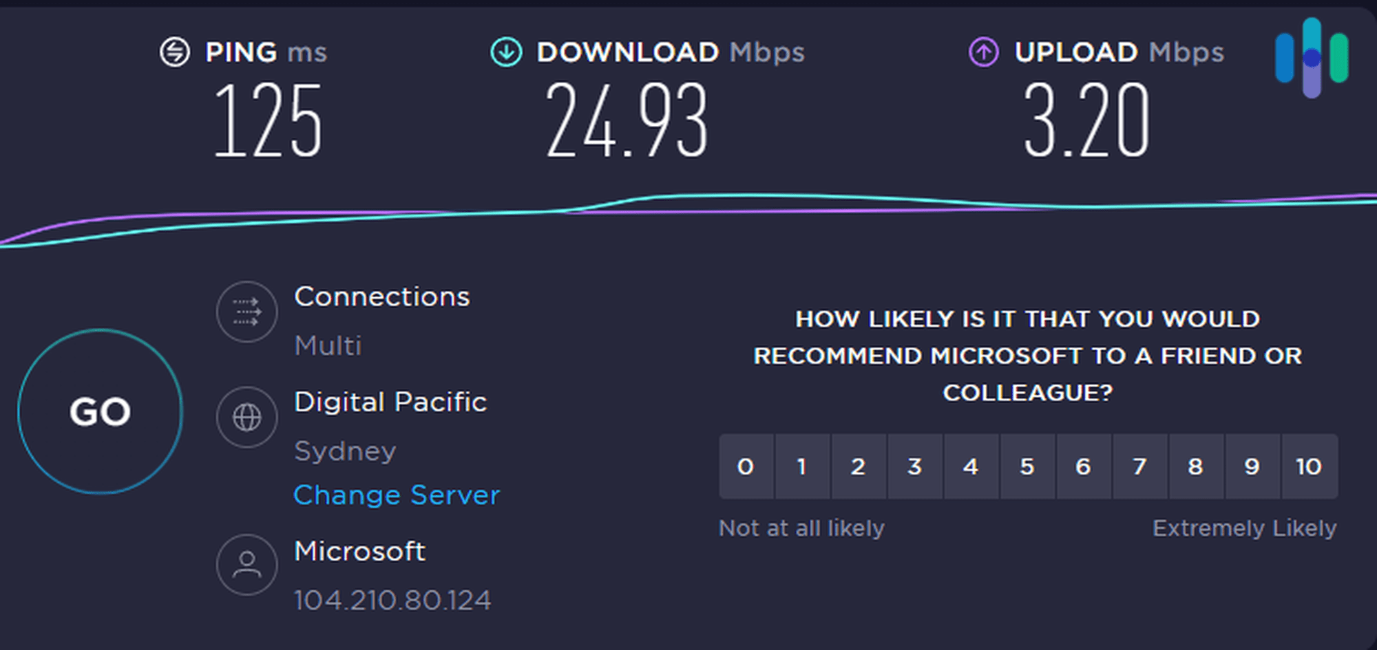 X-VPN speed test X-VPN speed test