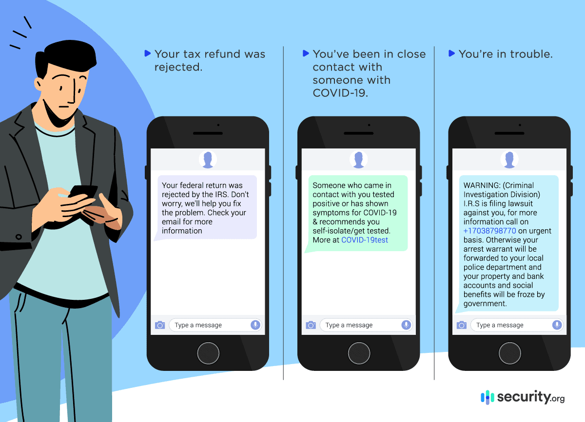 Smishing examples Smishing examples