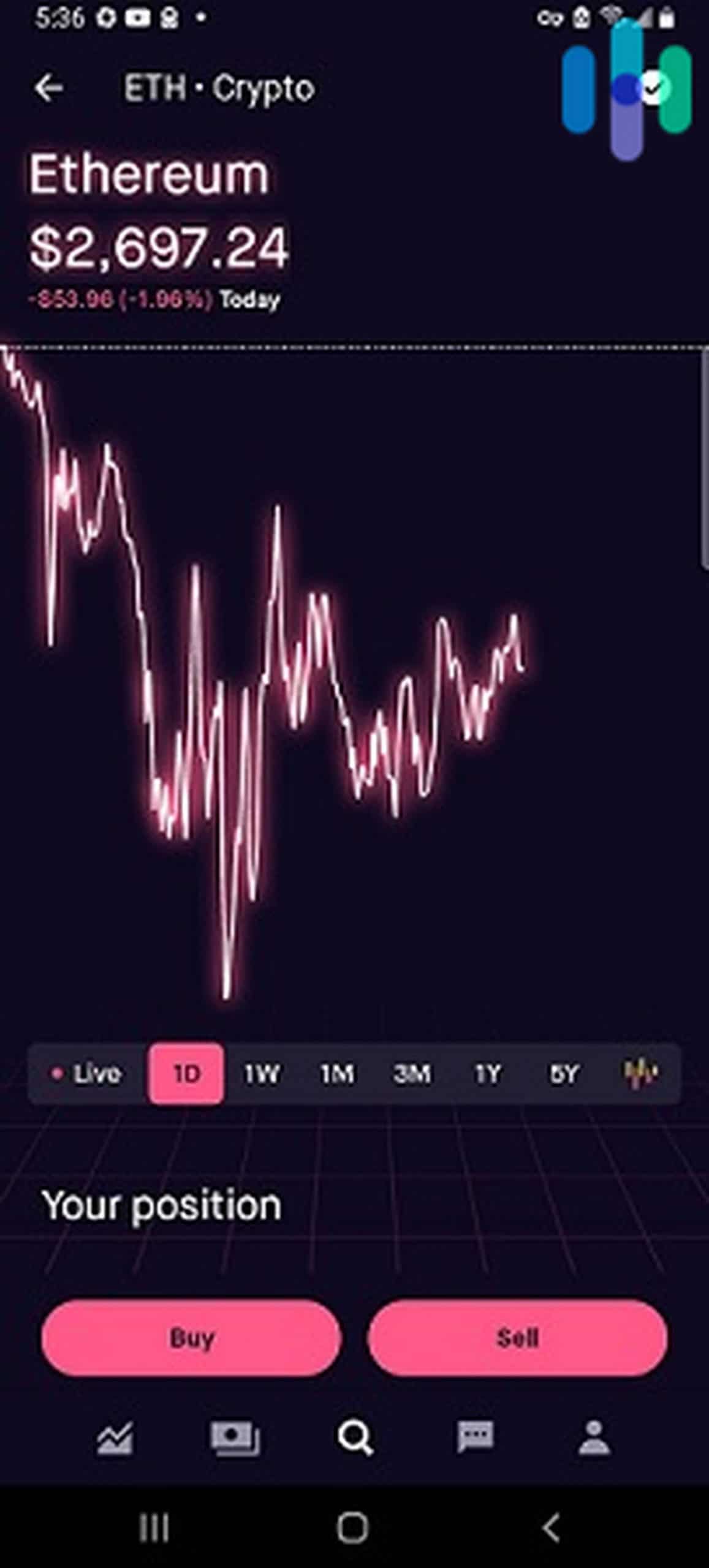 Ethereum in Robinhood Crypto Mobile Trading App Ethereum in Robinhood Crypto Mobile Trading App