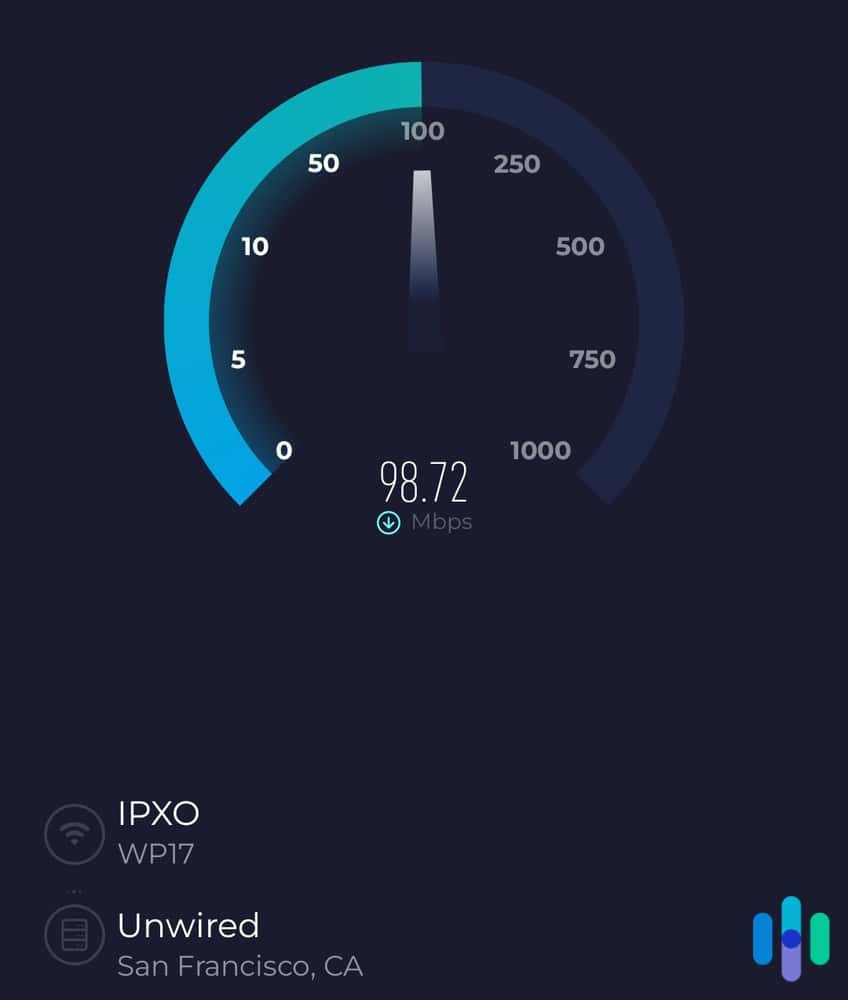 Fastest speed we got on a U.S. server. Fastest speed we got on a U.S. server.