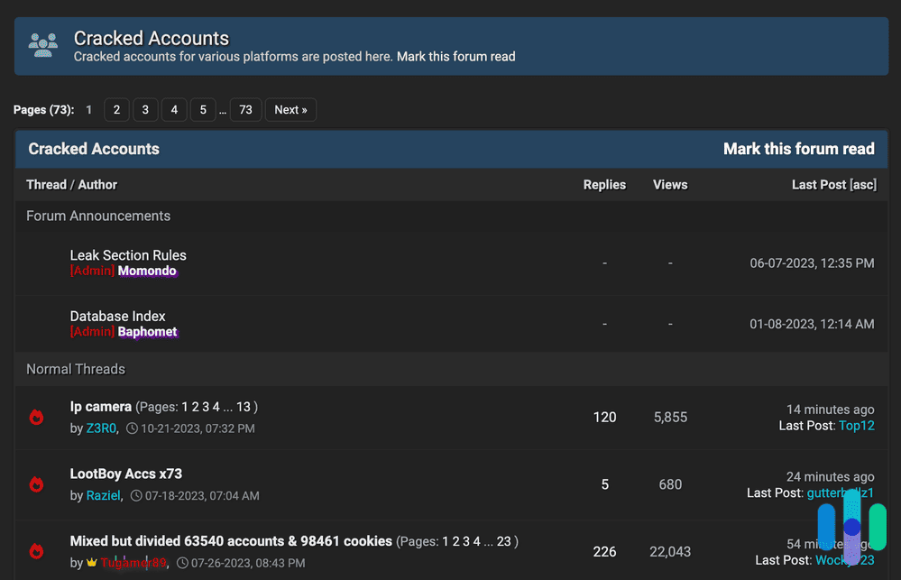 People Selling Data on the Dark Web People Selling Data on the Dark Web