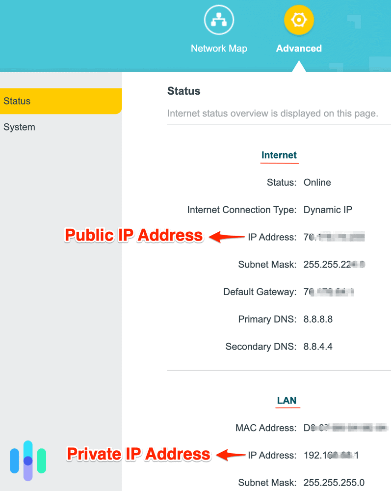 Public vs Private IP Addresses on our Router Public vs Private IP Addresses on our Router