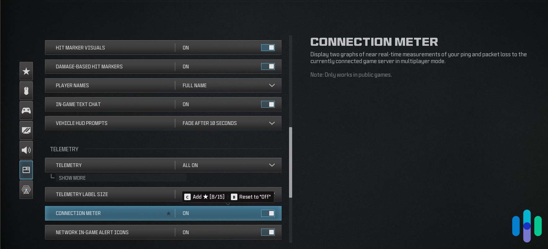 Displaying network meters Displaying network meters