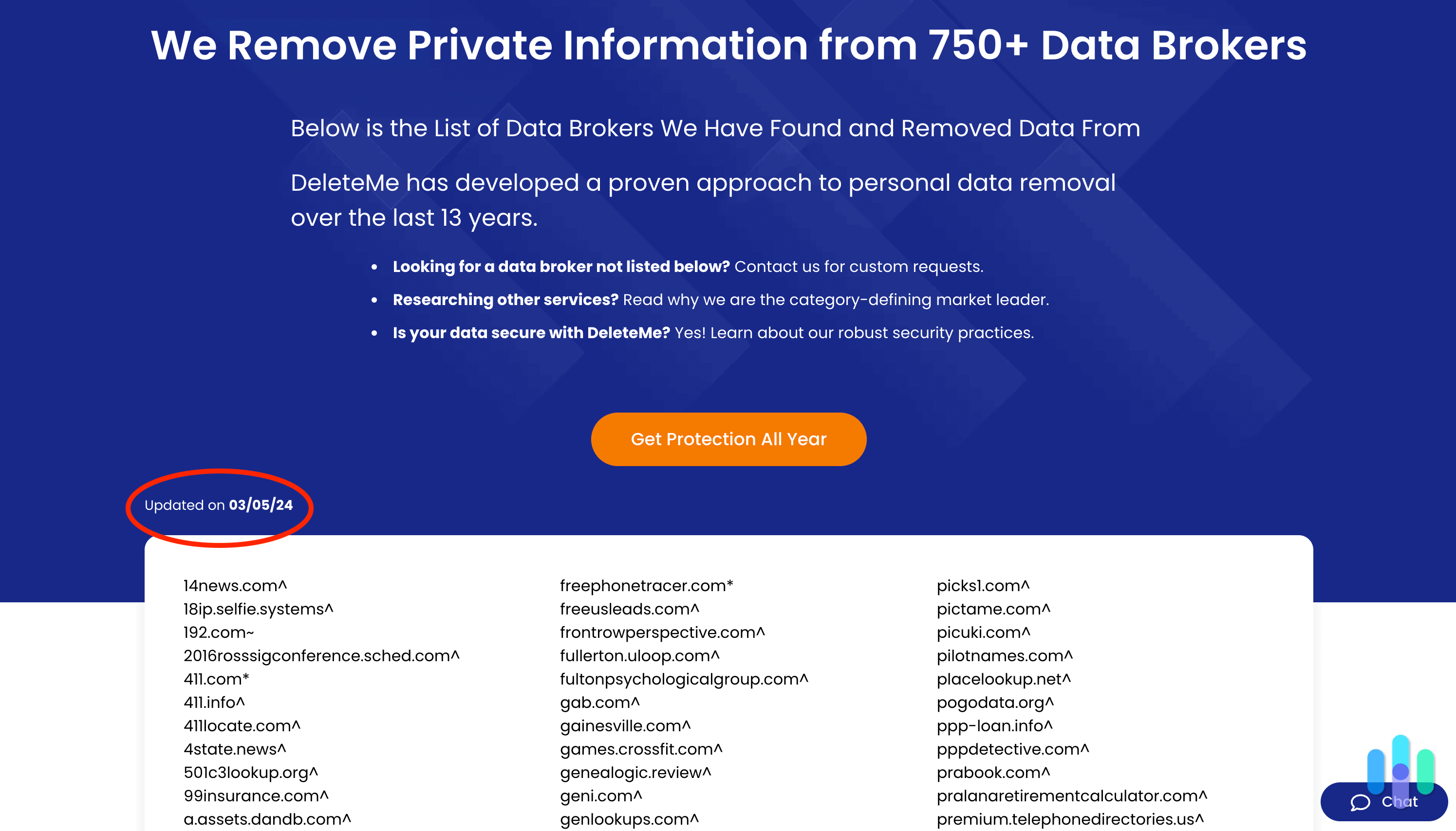 DeleteMe data broker list DeleteMe data broker list