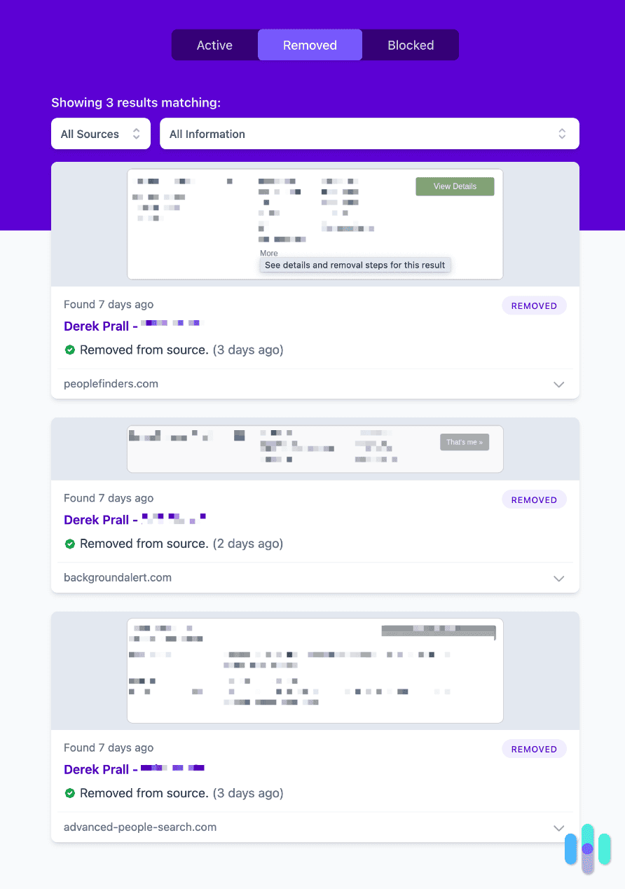 Kanary’s progress after one week. Kanary’s progress after one week.