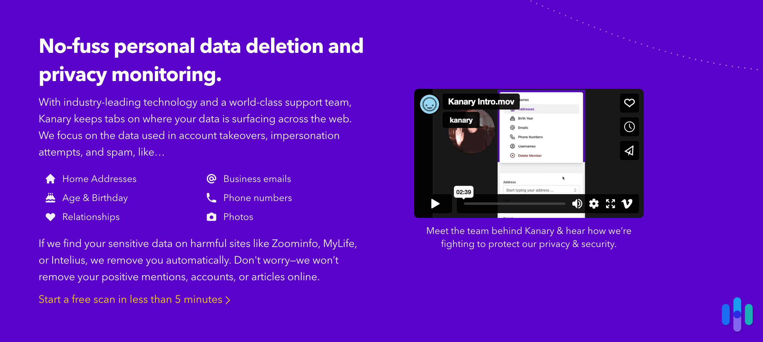 Kanary’s claims and free scan option. Kanary’s claims and free scan option.