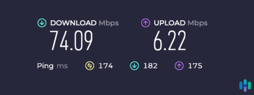 Surfshark speed test result Surfshark speed test result