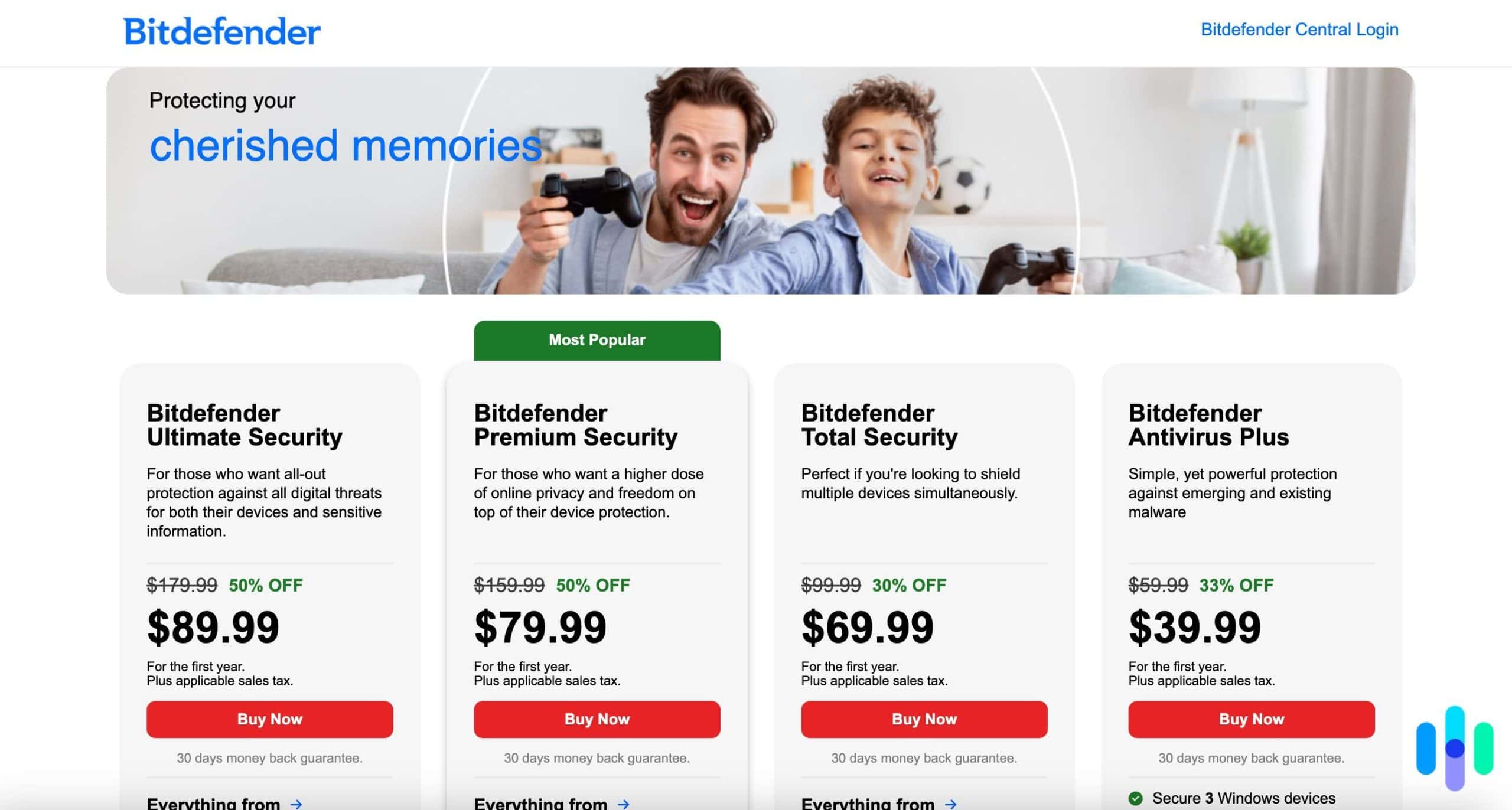 Bitdefender pricing