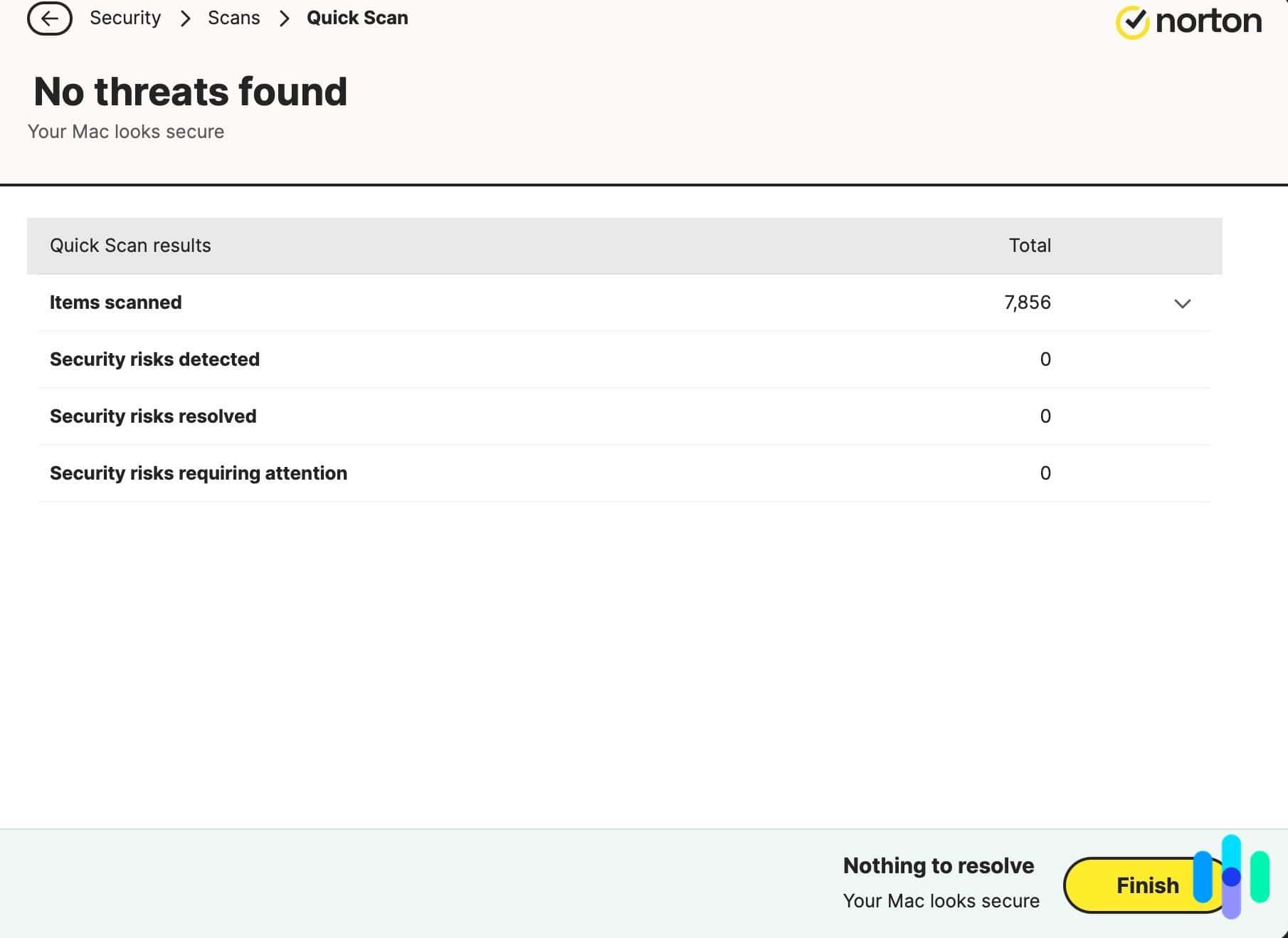 Norton completing a scan Norton completing a scan