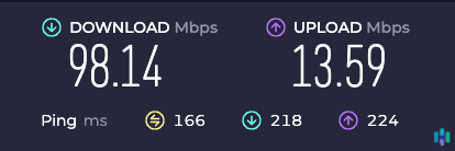 Surfshark speed test Surfshark speed test