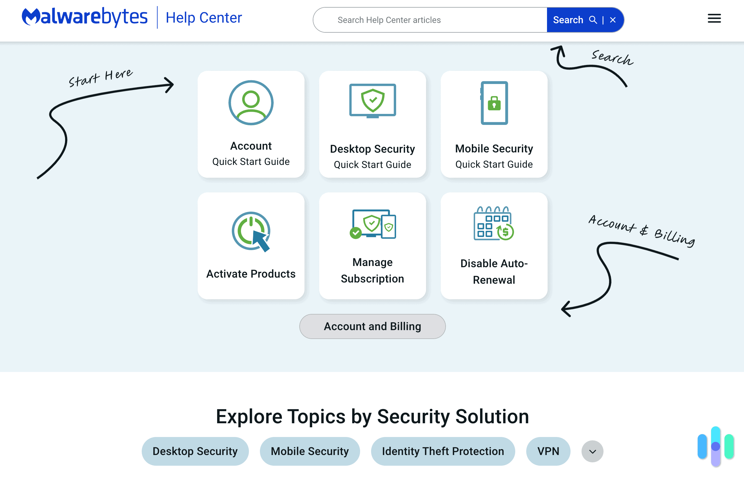 Malwarebytes help center Malwarebytes help center