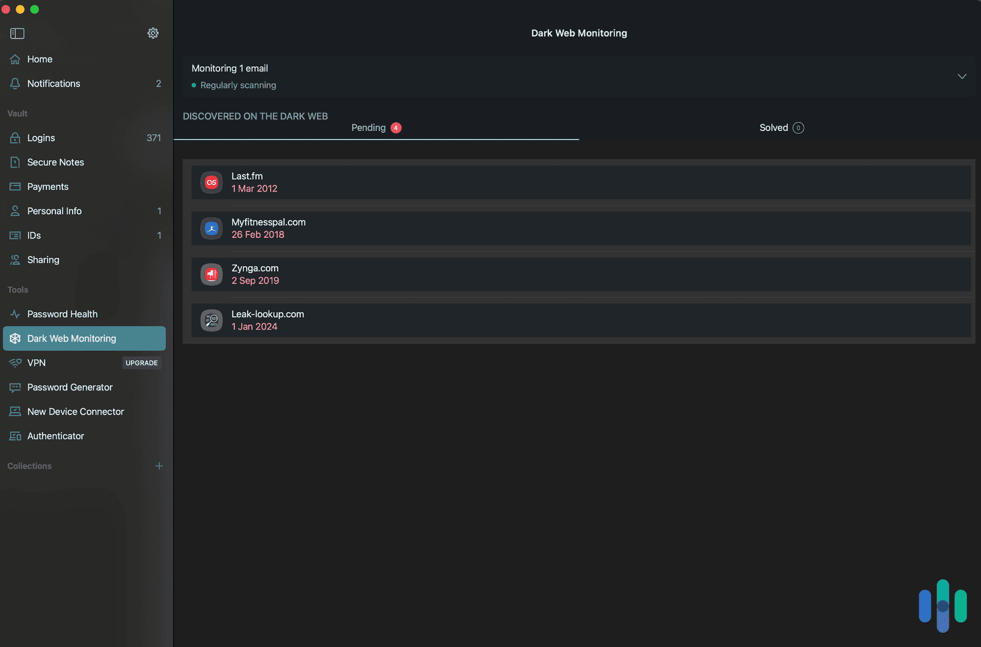 The results from Dashlane’s Dark Web Monitoring scan The results from Dashlane’s Dark Web Monitoring scan