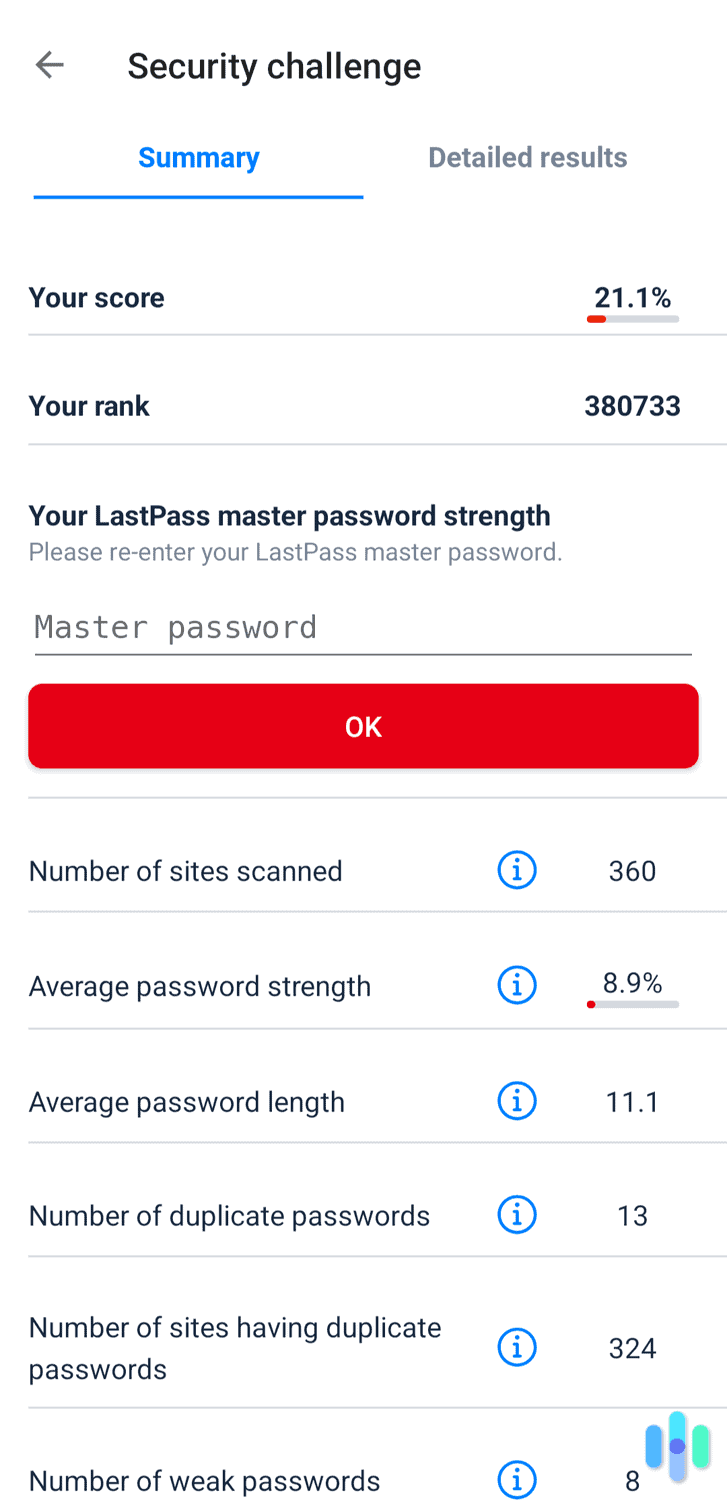 Our results from LastPass’s security challenge. Our results from LastPass’s security challenge.