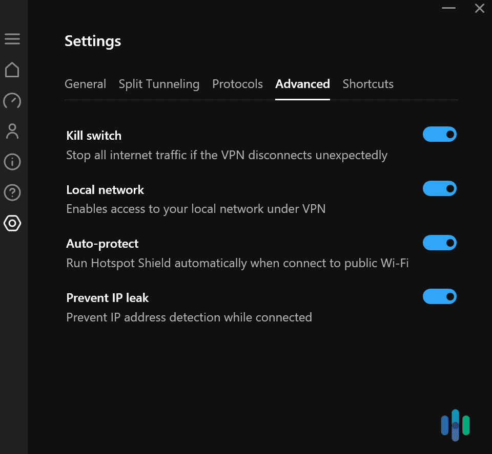 The best free VPNs (like Hotspot Shield for instance) provide access to a kill switch. The best free VPNs (like Hotspot Shield for instance) provide access to a kill switch.