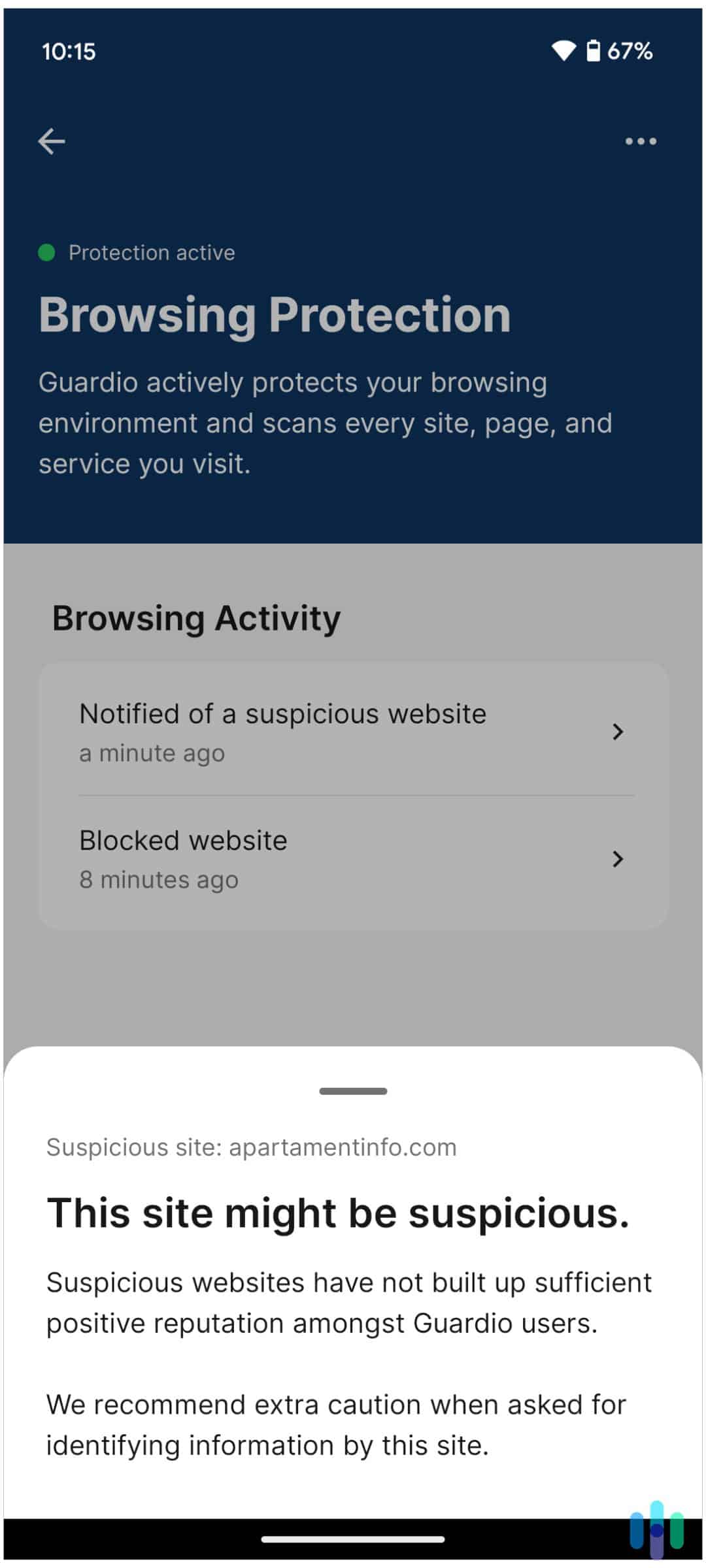 Guardio warns us when we’re about to access a potentially malicious site. Guardio warns us when we’re about to access a potentially malicious site.