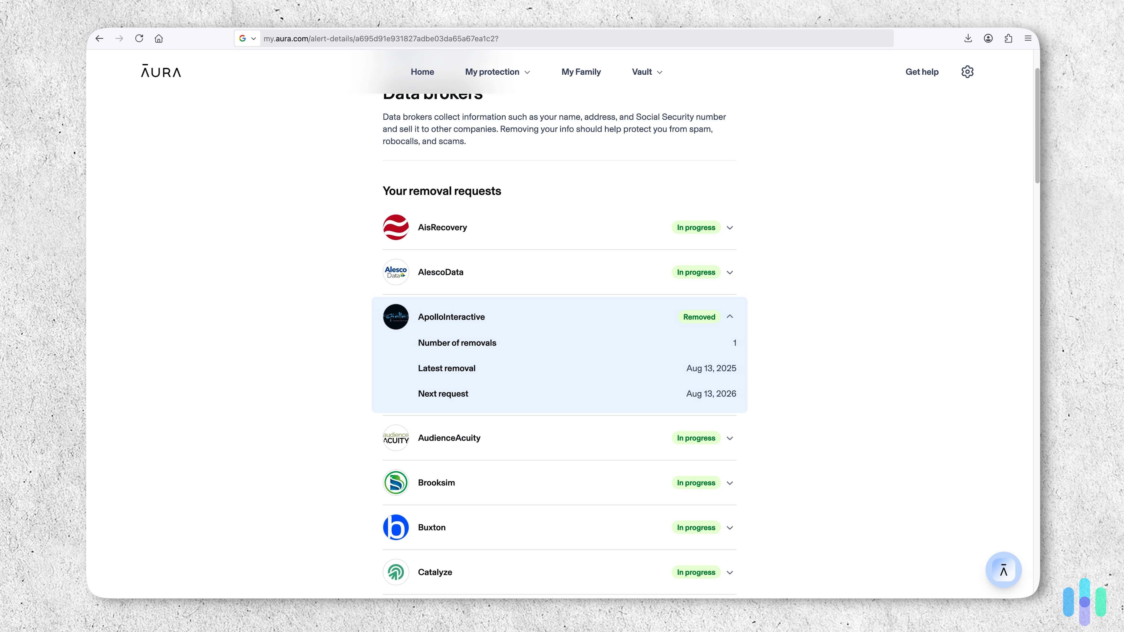 Aura data removal request details We authorized Aura to send data removal requests to data brokers and people search sites so we didn’t have to do it ourselves.
