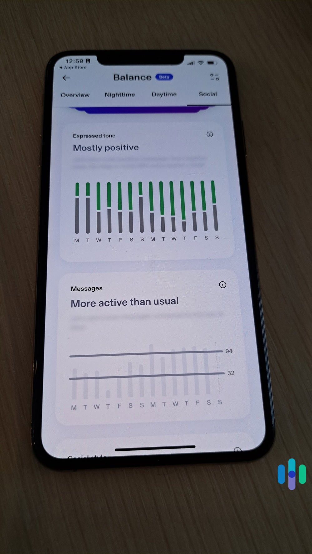 Aura’s activity monitor tracks the general tone your kids use when engaging with social media. (1) (1) In our testing, we found that premium parental control apps offer more functionality and better reporting, which leads to better conversations with our kids.