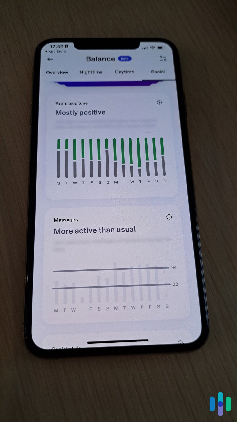 Aura’s activity monitor tracks the general tone your kids use when engaging with social media. (1) Aura tracking screen time and social media use